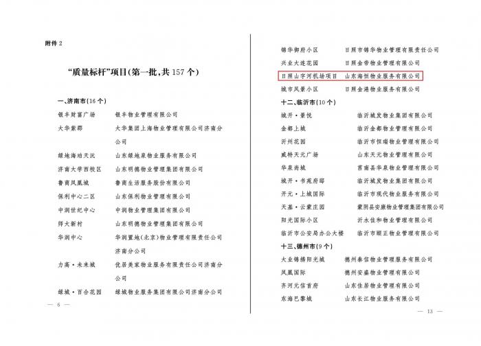 省“质量标杆”项目